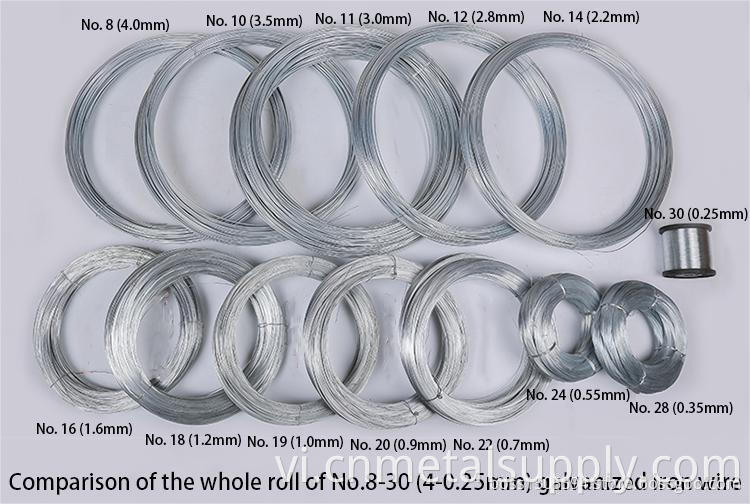 Galvanized Iron Wire